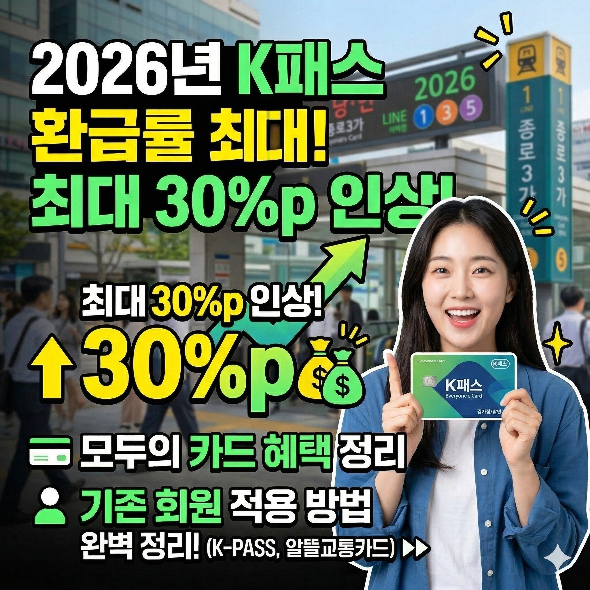 말씀하신 내용 2026년 K패스 환급률 최대 30%p 인상! 모두의 카드 혜택과 기존 회원 적용 방법 정리 썸네일