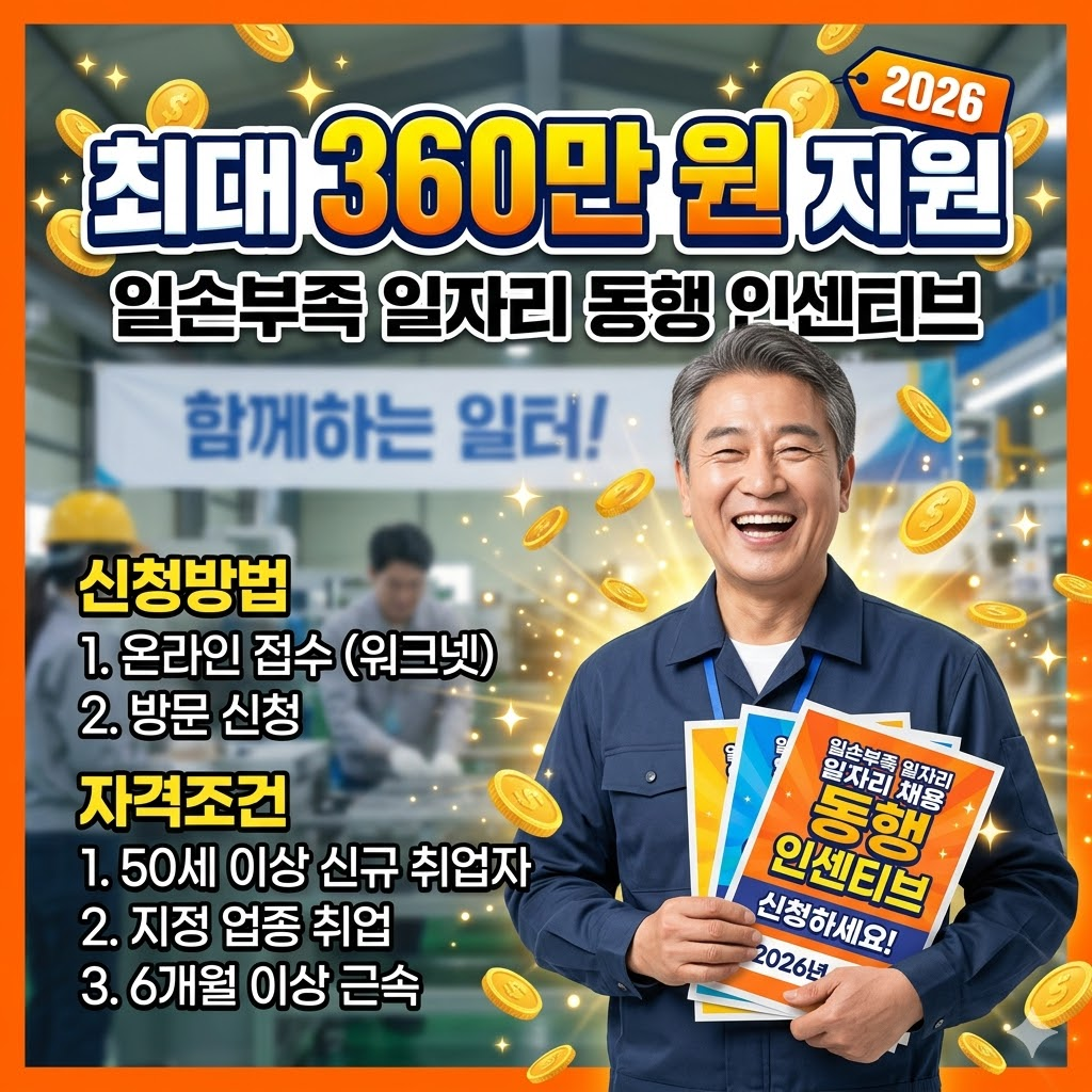 2026년 7월 신설 일손부족 일자리 동행 인센티브 360만원 신청방법 썸네일