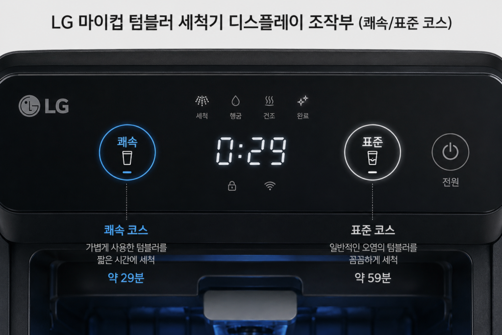 LG 마이컵 텀블러 세척기 원리 및 세척 코스 선택 화면