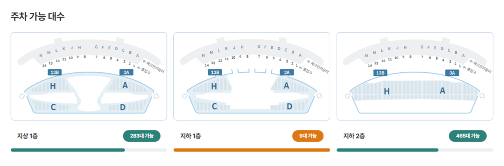 여름 극성수기 인천공항 장기주차장 만차 시 실시간 혼잡도 조회 화면
