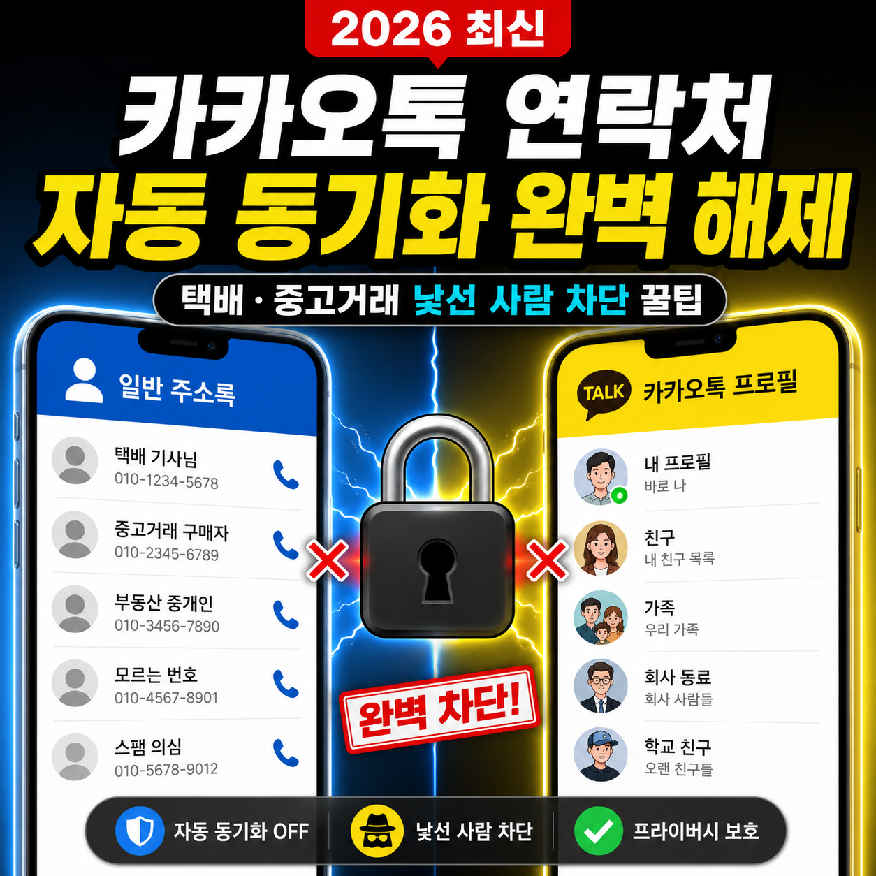 카카오톡 연락처 동기화 완벽 해제 및 사생활 보호 설정 방법