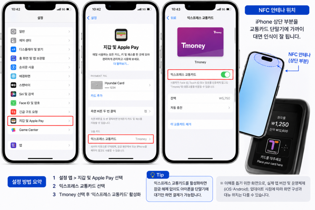 아이폰 애플페이 티머니 익스프레스 교통카드 설정 및 NFC 안테나 위치 인식 방법