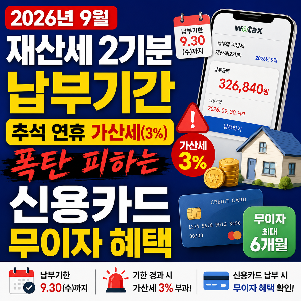 2026년 9월 재산세 2기분 납부기간: 추석 연휴 가산세(3%) 폭탄 피하는 신용카드 무이자 혜택 썸네일