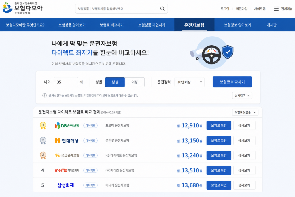 보험다모아 다이렉트 운전자보험 비교견적 조회 화면