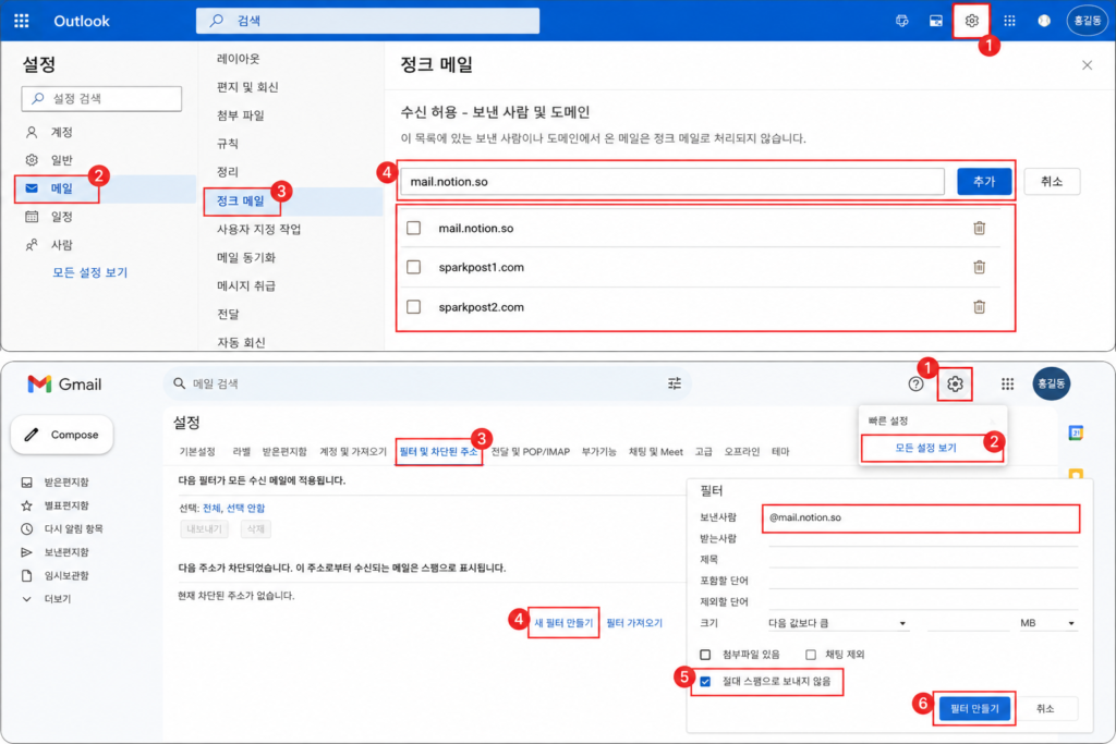 아웃룩 및 지메일 웹메일 수신 허용 도메인 설정 화면