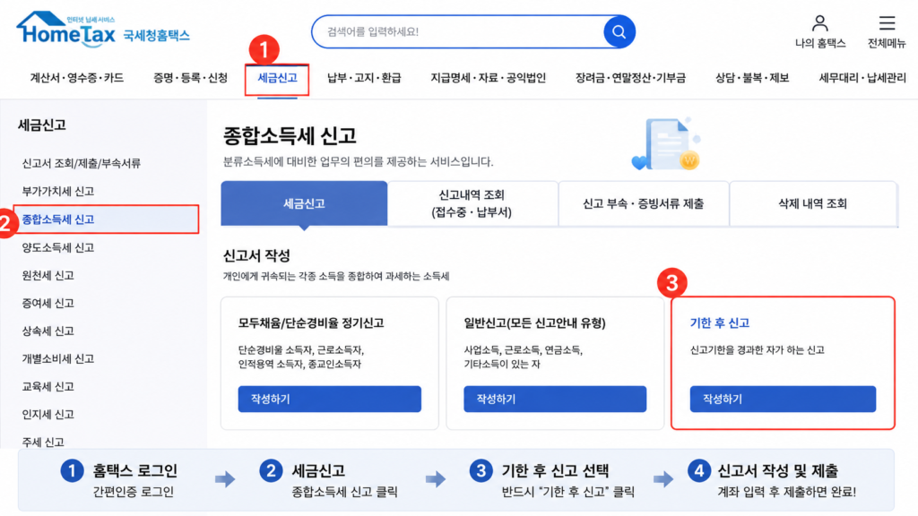 홈택스 종합소득세 기한 후 신고 메뉴 우회 접속 방법