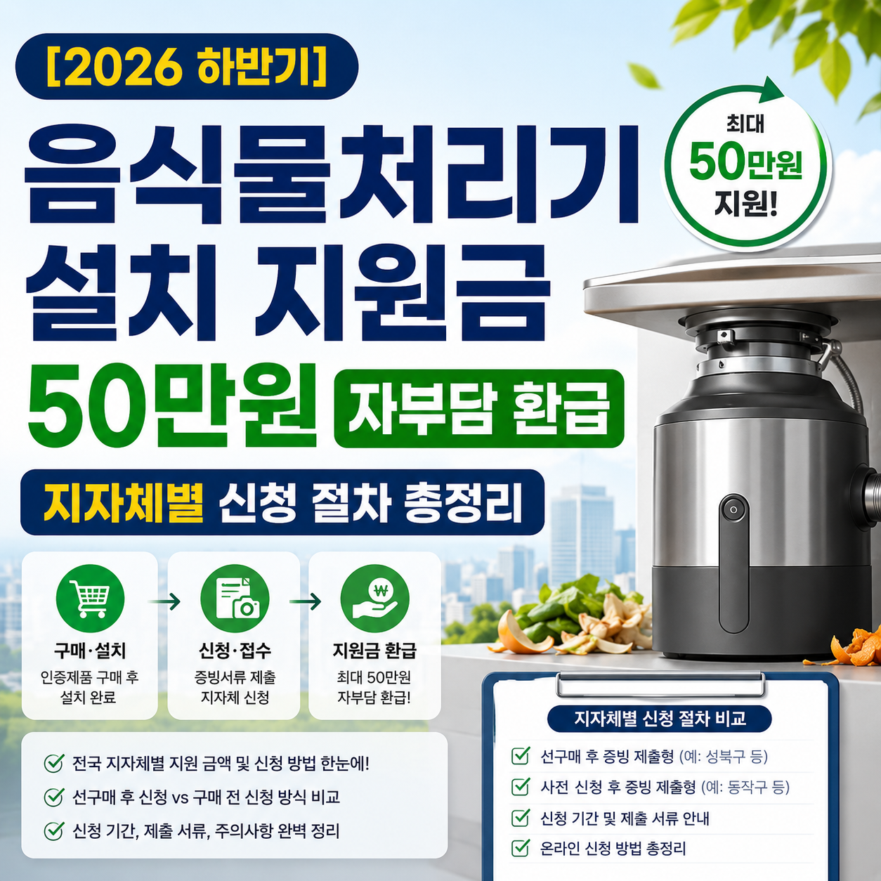 [2026 하반기] 음식물처리기 설치 지원금 50만 원 자부담 환급 및 지자체별 신청 절차 총정리 썸네일