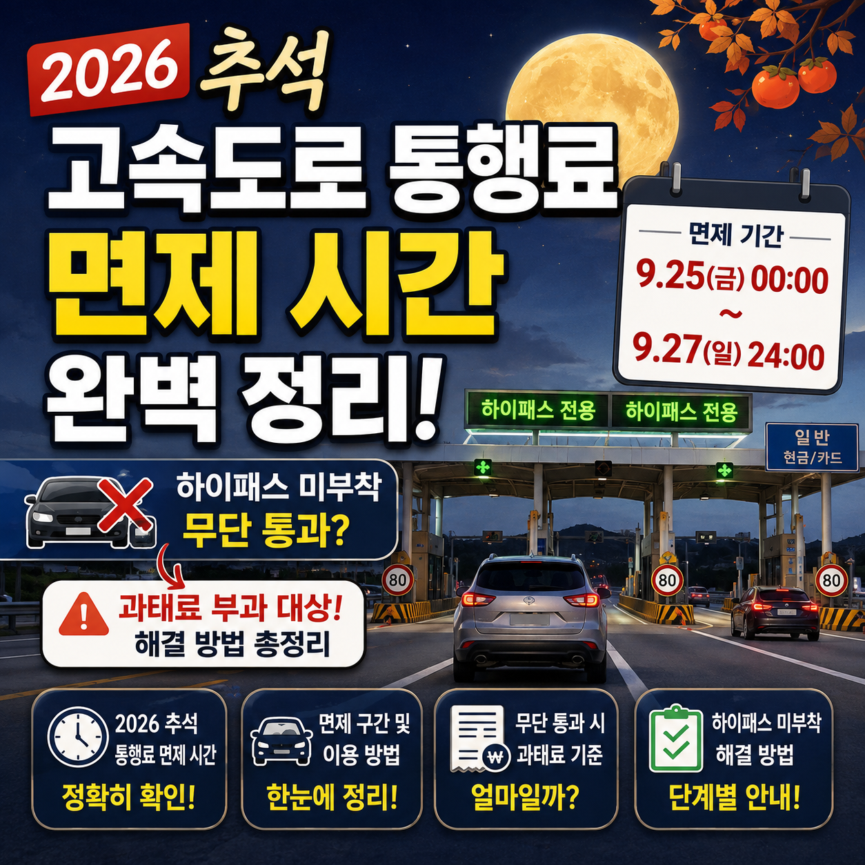 2026 추석 고속도로 통행료 면제 시간 완벽 정리 및 하이패스 미부착 무단 통과 과태료 해결법 썸네일