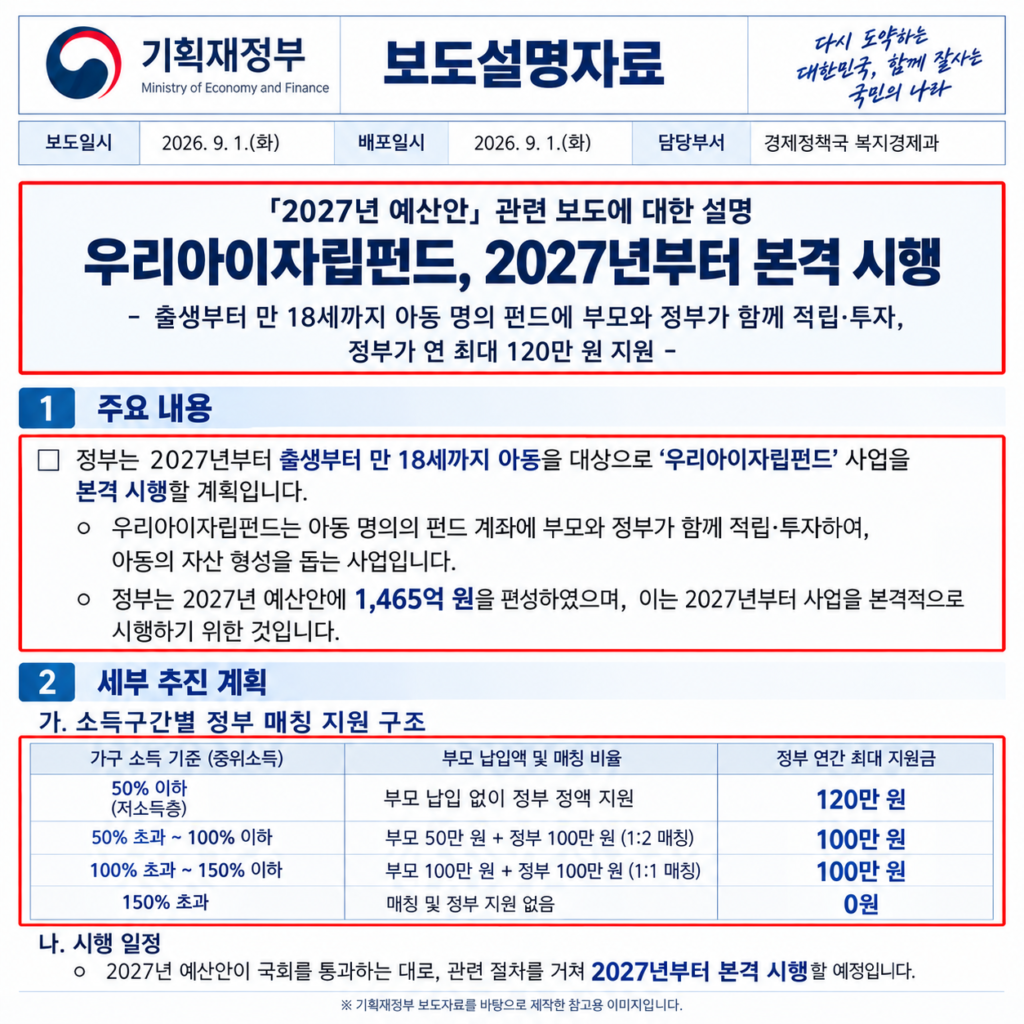 기획재정부 9월 이전 출생아 세제 혜택 보도설명자료 반박 원문