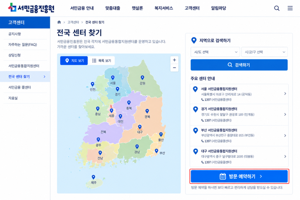 서민금융통합지원센터 방문 예약 및 전국 지점 찾기 UI