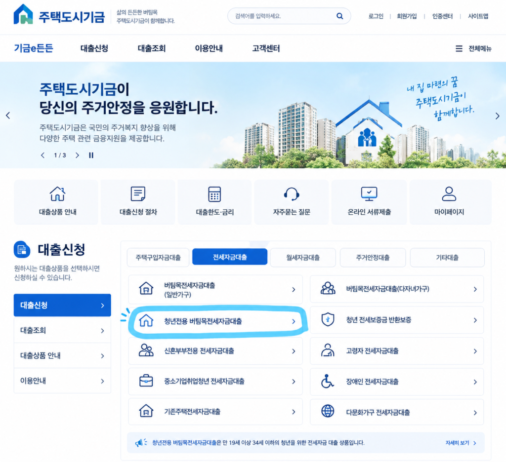주택도시기금 기금e든든 청년 버팀목 전세자금대출 온라인 신청 화면