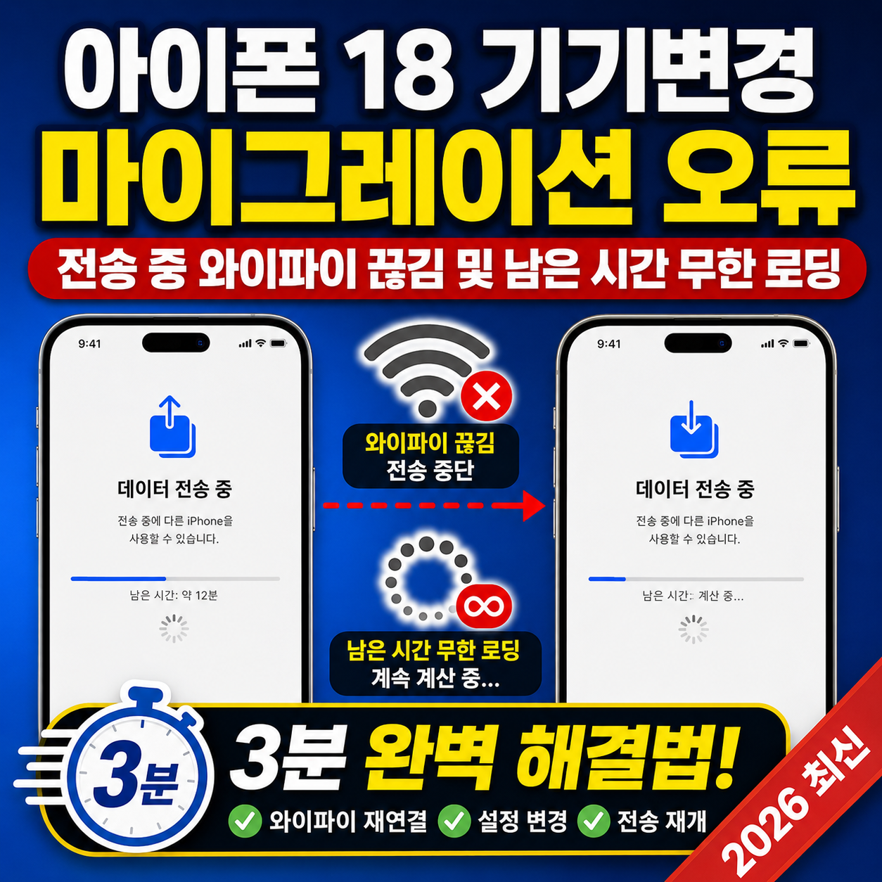 아이폰 18 기기변경 마이그레이션 오류: 전송 중 와이파이 끊김 및 남은 시간 무한 로딩 3분 완벽 해결법 (2026 최신) 썸네일
