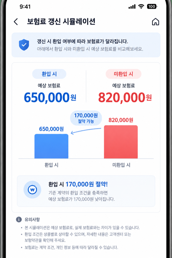 자동차보험료 할증 비교 및 환입 시뮬레이션 모바일 앱 UI 화면